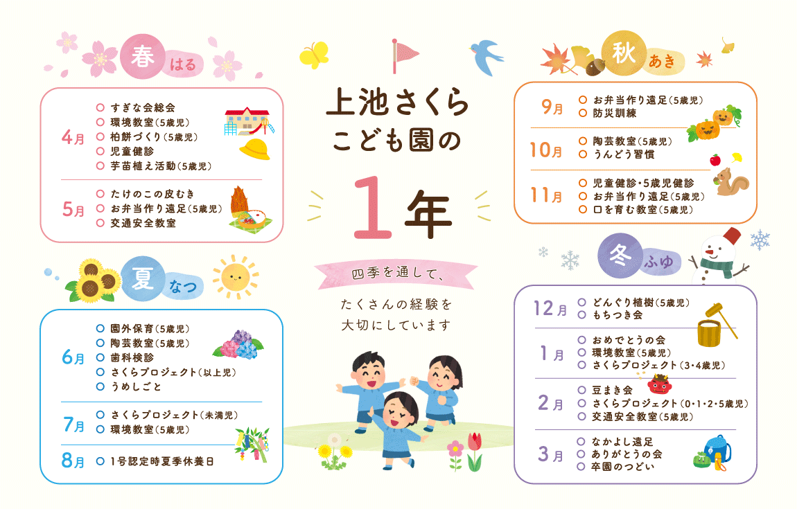こども園の一年