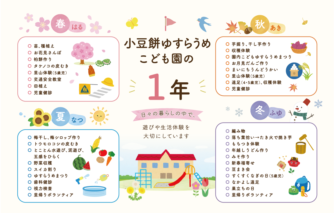 こども園の一年